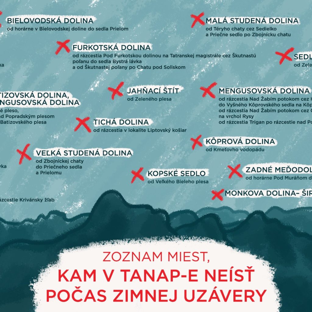 V Tatranskom národnom parku pozor na zimnú uzáveru
