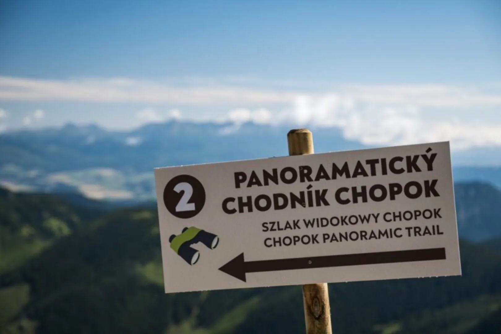 Orientácia je jednoduchá