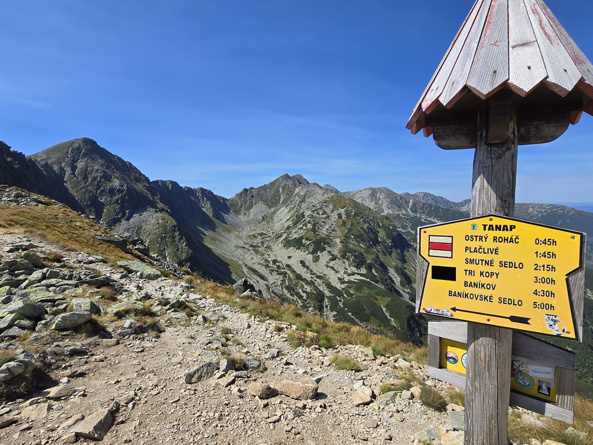 Turistický smerovník na Jamníckom sedle. Foto: Fibo.