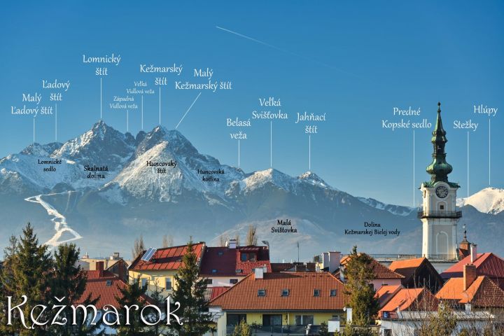 Pozitívny ohlas a obľubu si získali aj tieto náučné fotografie s popisom štítov. Foto: Vladimír Šterbák.