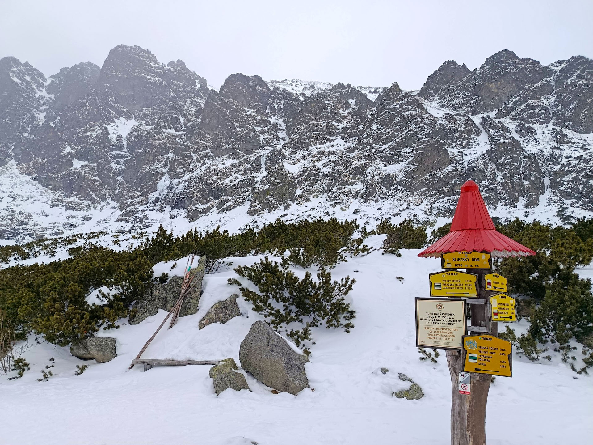 Turistický smerovník v Tatrách. Foto: Andrea Turistka.