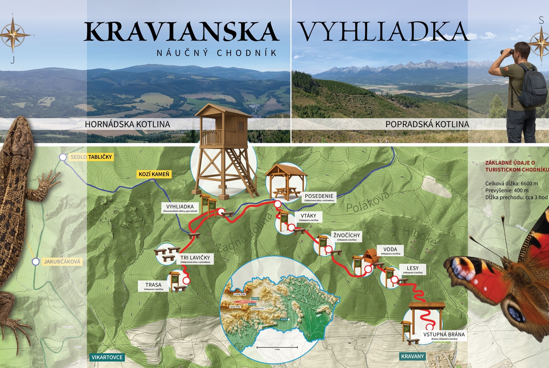 Pre lepšiu orientáciu